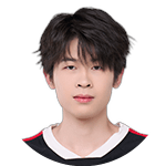 Fengxiao