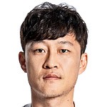 Cui Min