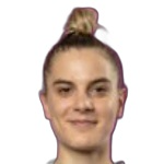 Julia Nowicka